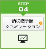 納税猶予額シュミレーション