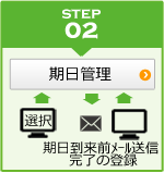 期日管理