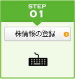 株情報の登録